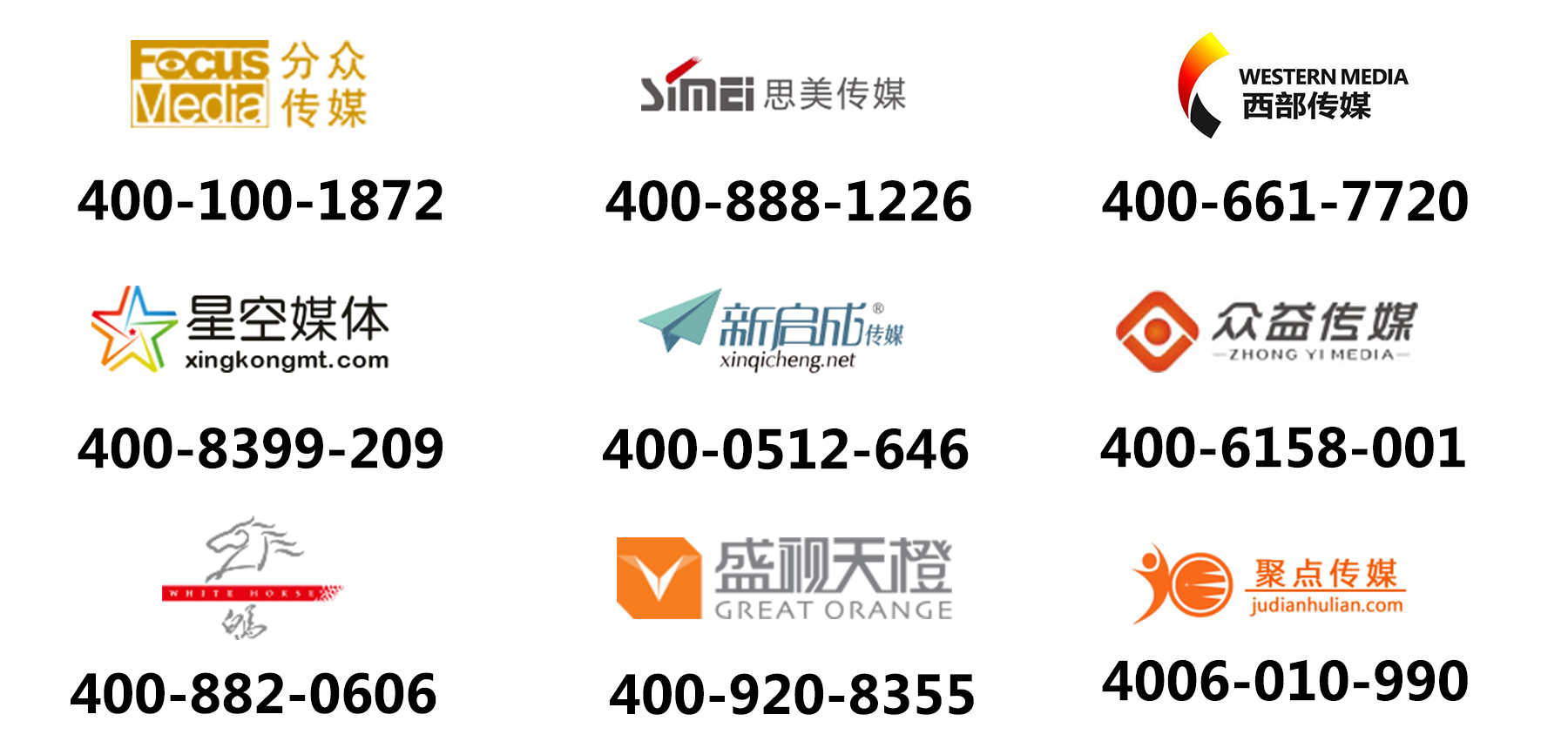 广告传媒行业应用400电话案例