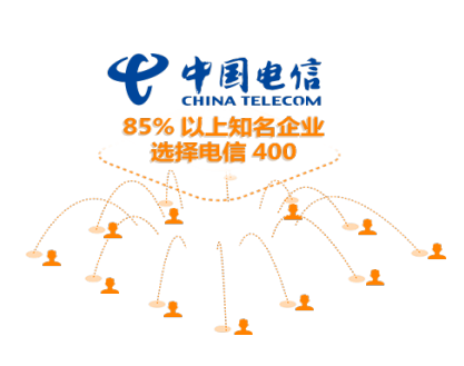 85%以上的知名企业选择典型400电话