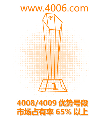 电信400电话市场占有率高